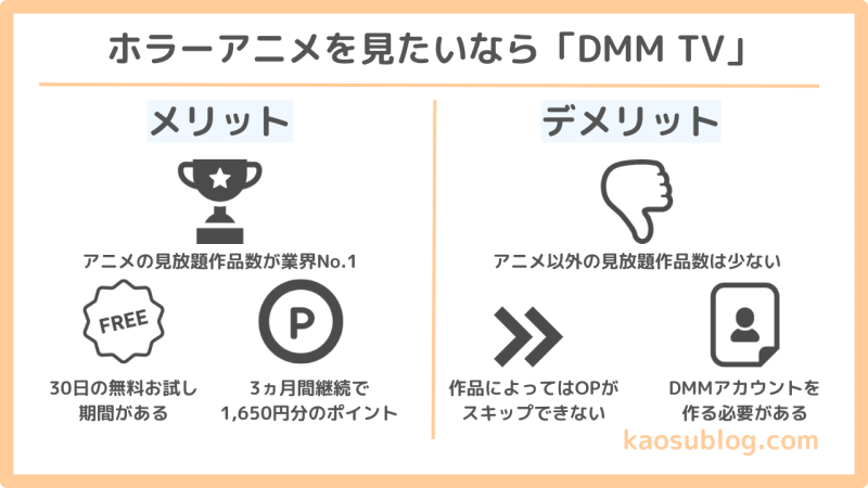 DMM TVのメリットとデメリット